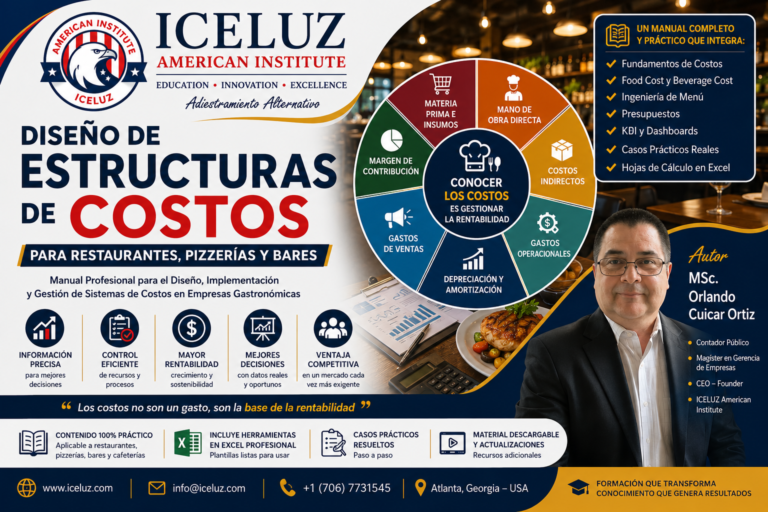 Curso sobre el Diseno de Estructuras de Costos de Restaurant